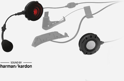 Sena SRL3 Mesh Communication for SHOEI Helmets