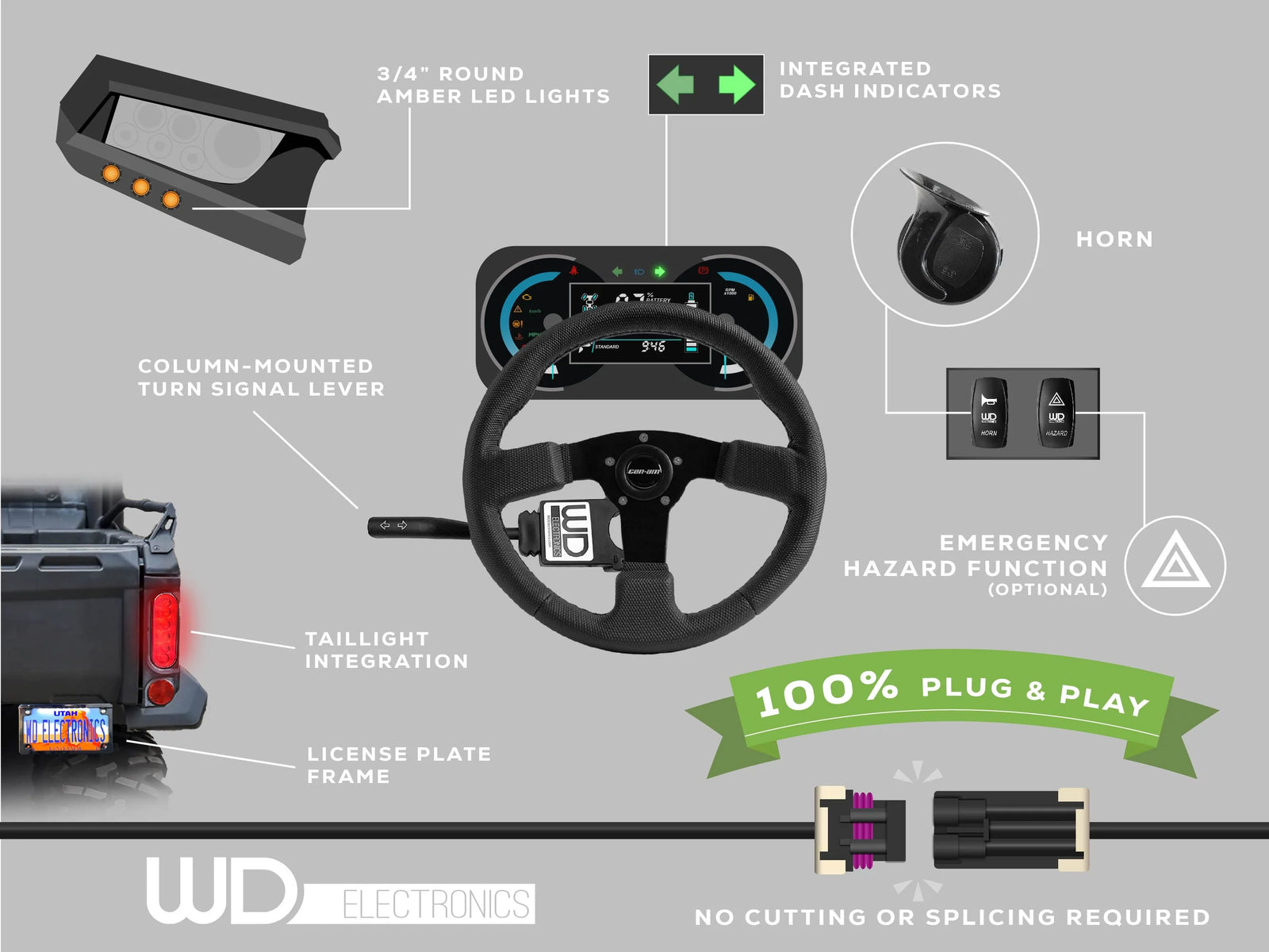 Polaris Ranger  XD1500 TURN SIGNAL KIT