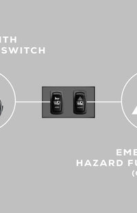 Polaris Ranger  XD1500 TURN SIGNAL KIT
